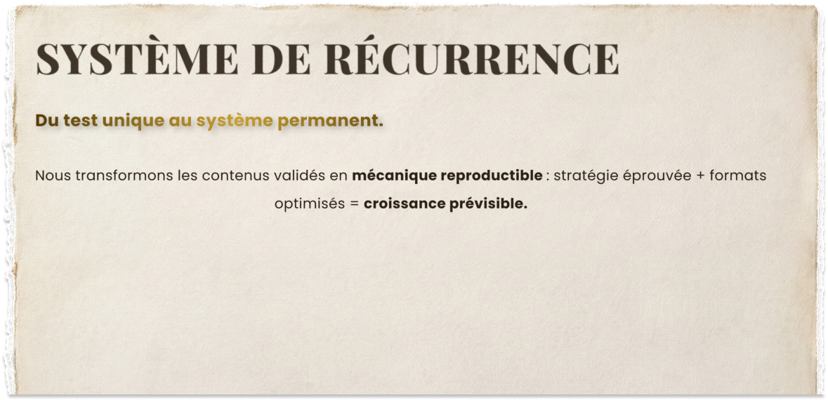 Système de Récurrence Point Bonus — stratégie de contenu viral et croissance organique